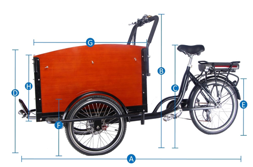 family-cargobike