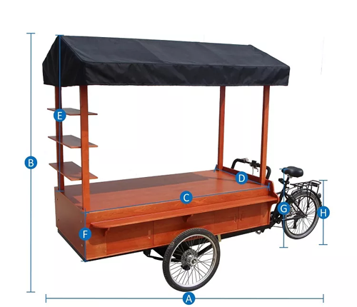 family-cargobike