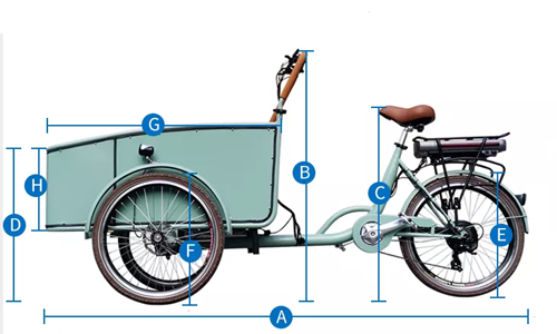 family-cargobike