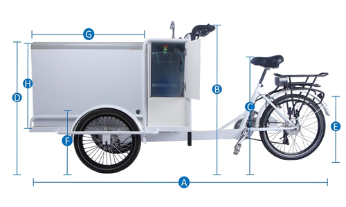 family-cargobike