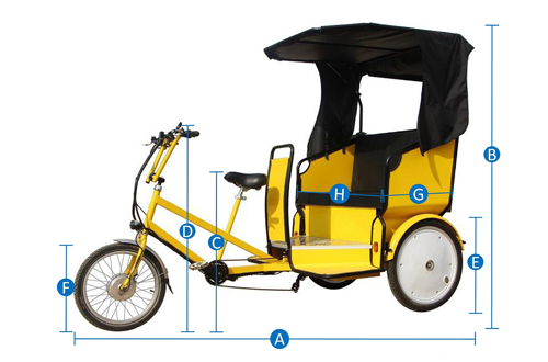 family-cargobike