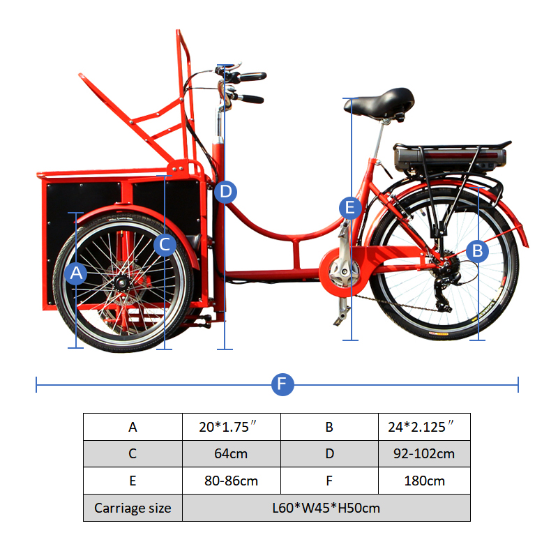 family-cargobike